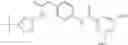 Fig. 258 - Amide derivatives as C-KIT modulators