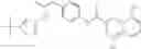 Fig. 265 - Amide derivatives as C-KIT modulators