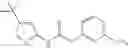 Fig. 60 - Amide derivatives as C-KIT modulators