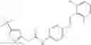 Fig. 63 - Amide derivatives as C-KIT modulators