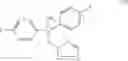 Fig. 11 - Fungicidal mixtures based on triazoles