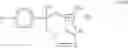 Fig. 15 - Fungicidal mixtures based on triazoles