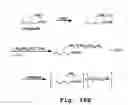 Fig. 19 - Compositions and dosage forms for enhanced absorption