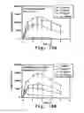 Fig. 22 - Compositions and dosage forms for enhanced absorption