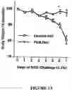Fig. 02 - Method of using punicic acid to enhance immune response and prevent metabolic disorders