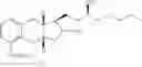 Fig. 02 - Use of treprostinil to improve kidney functions