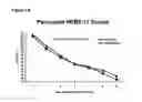Fig. 04 - Methods and compositions for predicting compliance with an antidepressant treatment regimen