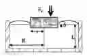 Fig. 02 - Responsive biomedical composites