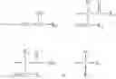 Fig. 02 - Thermally stable cationic photocurable compositions