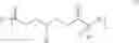 Fig. 04 - Low-solvent, OH-functional dispersions