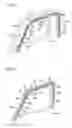 Fig. 07 - Masking material