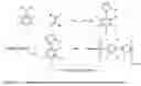 Fig. 06 - Oligomers and polymers containing sulfinate groups, and method for producing the same