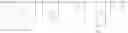 Fig. 09 - Acetoacetylated polyvinyl polymers