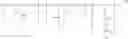 Fig. 12 - Acetoacetylated polyvinyl polymers
