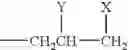 Fig. 07 - Process for manufacturing a hydroxyester derivative intermediate and epoxy resins prepared therefrom