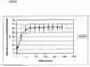 Fig. 04 - Polyarylates for drug delivery and tissue engineering