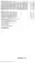 Fig. 03 - Isolated human transporter proteins, nucleic acid molecules encoding human transporter proteins, and uses thereof