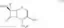 Fig. 12 - Process for the preparation of cephalosporin compounds and synthetic intermediates