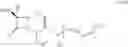 Fig. 28 - Process for the preparation of cephalosporin compounds and synthetic intermediates