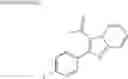 Fig. 16 - Phenyl substituted imidaopyridines and phenyl substituted benzimidazoles