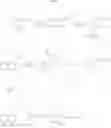 Fig. 03 - Process for the preparation of Imiquimod and intermediates thereof