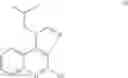 Fig. 06 - Process for the preparation of Imiquimod and intermediates thereof