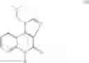 Fig. 07 - Process for the preparation of Imiquimod and intermediates thereof