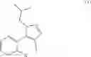 Fig. 10 - Process for the preparation of Imiquimod and intermediates thereof