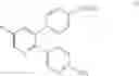 Fig. 02 - Oxidation process for the preparation of intermediates useful in the synthesis of diarylpyridines