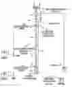 Fig. 02 - Process for preparing fluorocarboxylic acids