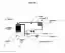 Fig. 03 - Low energy method of pyrolysis of hydrocarbon materials such as rubber