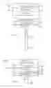 Fig. 02 - Insemination device