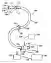 Fig. 01 - Methods and apparatus for accessing and treating regions of the body