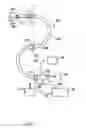 Fig. 02 - Methods and apparatus for accessing and treating regions of the body