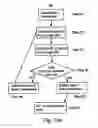 Fig. 06 - Apparatus, method and system for intravascular photographic imaging