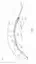 Fig. 02 - Lit retractor