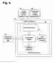 Fig. 06 - System and method for determining a reference baseline of patient information
