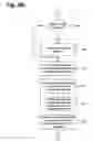 Fig. 10 - System and method for determining a reference baseline of patient information