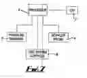 Fig. 04 - Method of and apparatus for assessing the effect of a conduit section on flow characteristics of a first fluid