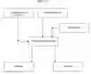 Fig. 04 - Pathological tissue mapping