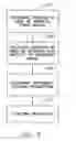 Fig. 06 - Methods and apparatus for performing procedures on target locations in the body