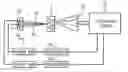 Fig. 01 - Detection of motion in vibro-acoustography