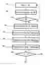Fig. 01 - Method and system for detection of cardiac arrhythmia