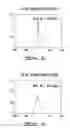 Fig. 05 - Method and system for detection of cardiac arrhythmia