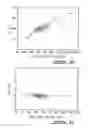 Fig. 14 - Method and system for detection of cardiac arrhythmia