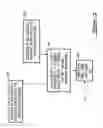 Fig. 17 - Method and system for detection of cardiac arrhythmia