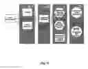 Fig. 12 - Apparatus and method for detecting the severity of brain function impairment