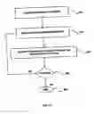 Fig. 11 - Positive pressure systems and methods for increasing blood pressure and circulation