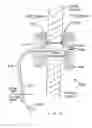 Fig. 07 - Method and apparatus for treating heart failure