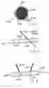 Fig. 08 - Method and apparatus for treating heart failure